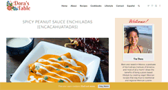 Desktop Screenshot of dorastable.com